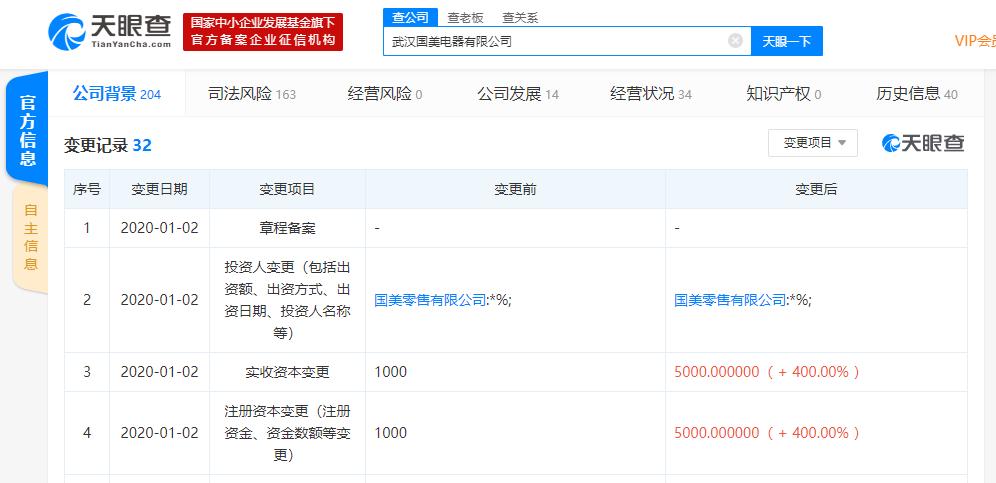 国美电器全资子公司注册资本骤增400%，加码计算机软硬件批发业务
