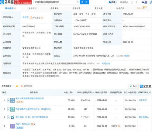 智元机器人等成立科技新公司,含通信设备销售业务